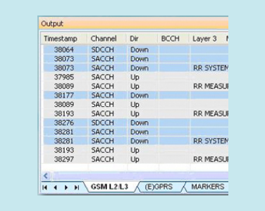 GSM-R Testsystem - Triotrace PC Application-R | Triorail